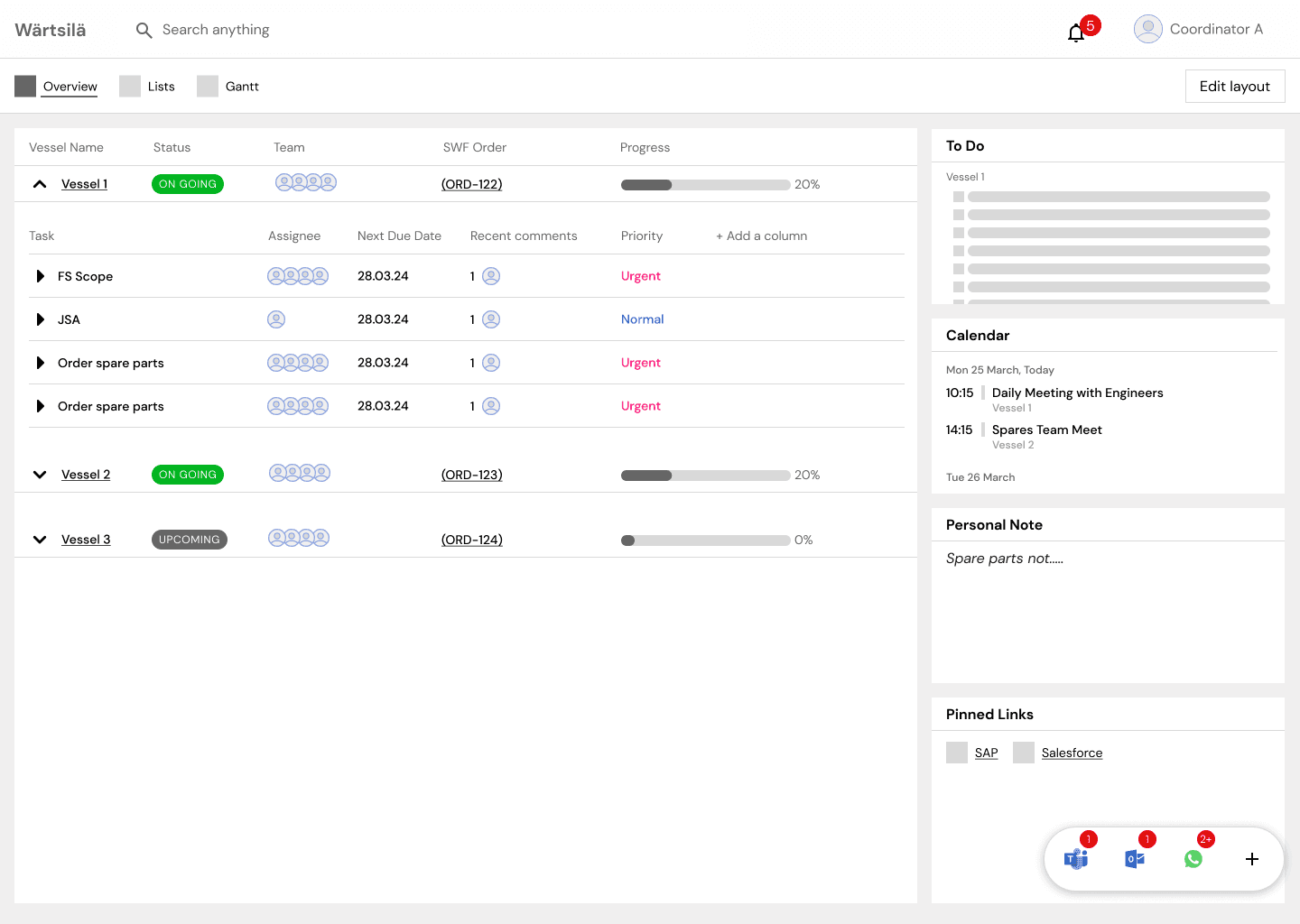 An early crazy idea involving personalized dashboard for coordinators showing just their vessells, tasks, notes, and calendar.