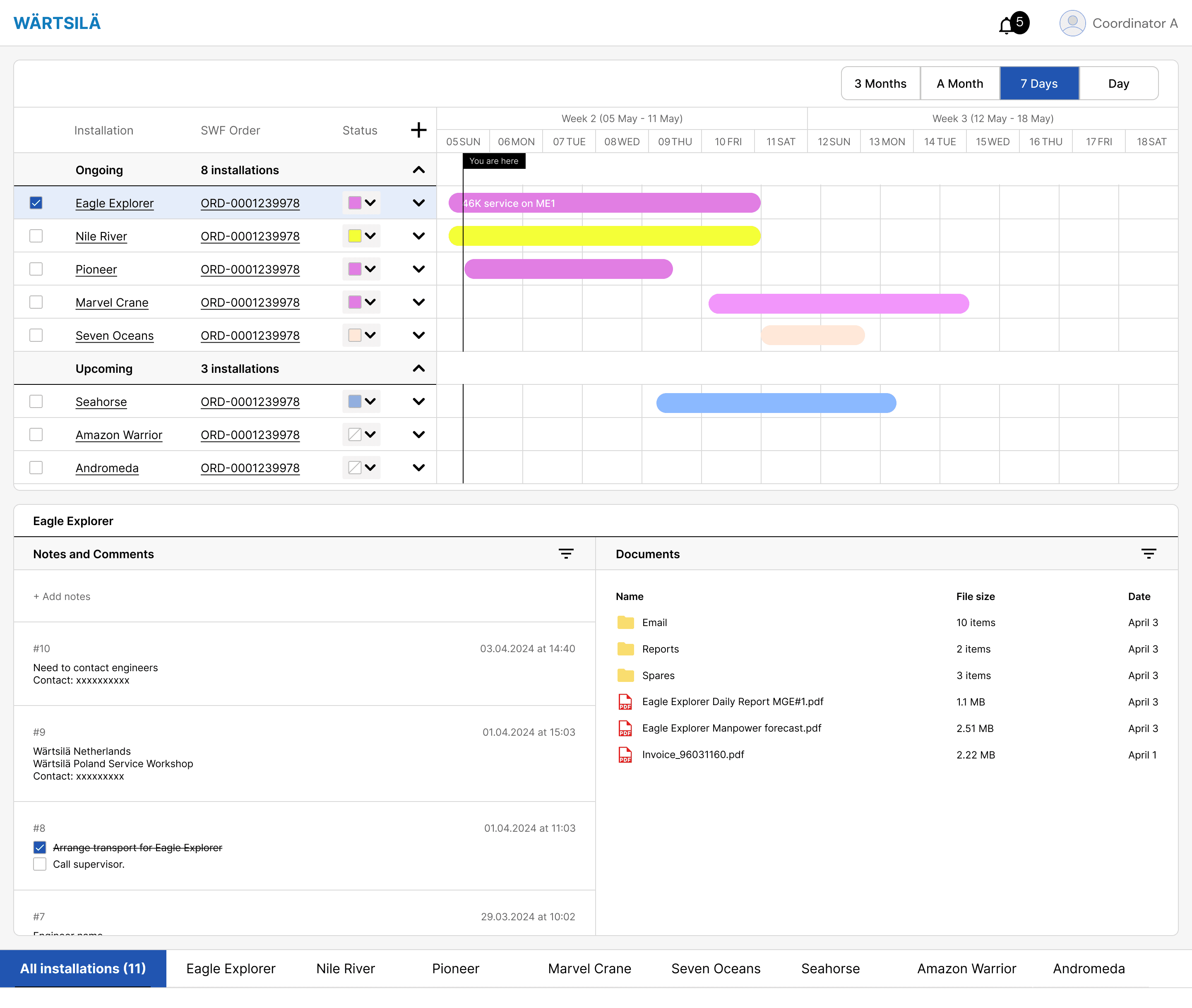 Prototype to show job overview inside the tool.